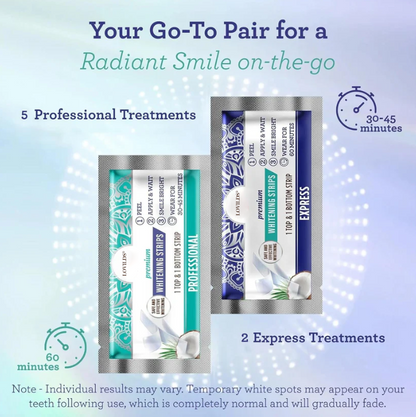 Advanced Dual-Action Teeth Whitening Strips: Professional Brightening & Stain Removal