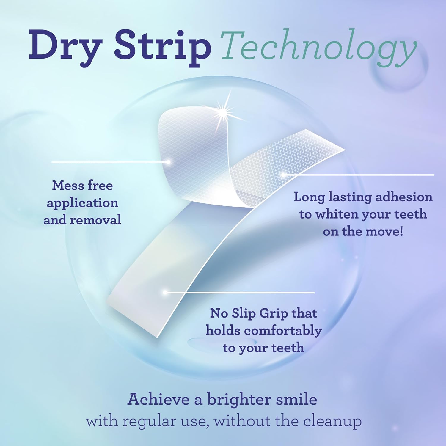 Advanced Dual-Action Teeth Whitening Strips: Professional Brightening & Stain Removal