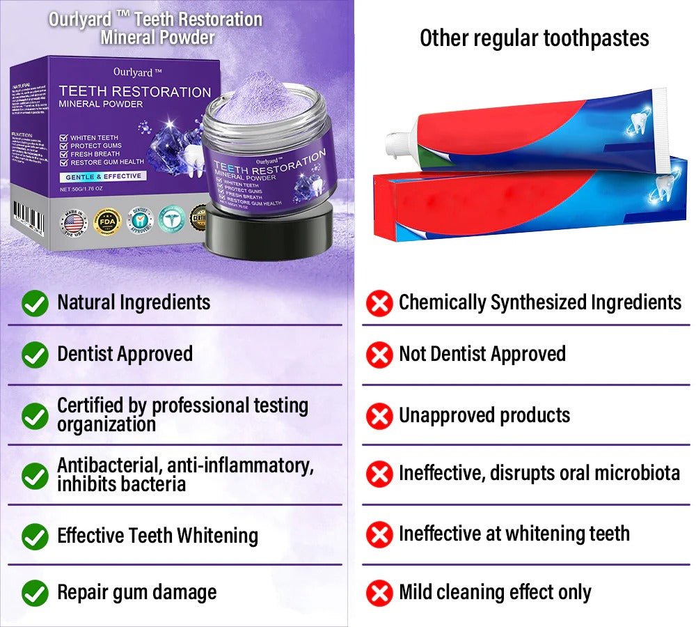Ourlyard™ Tooth Powder